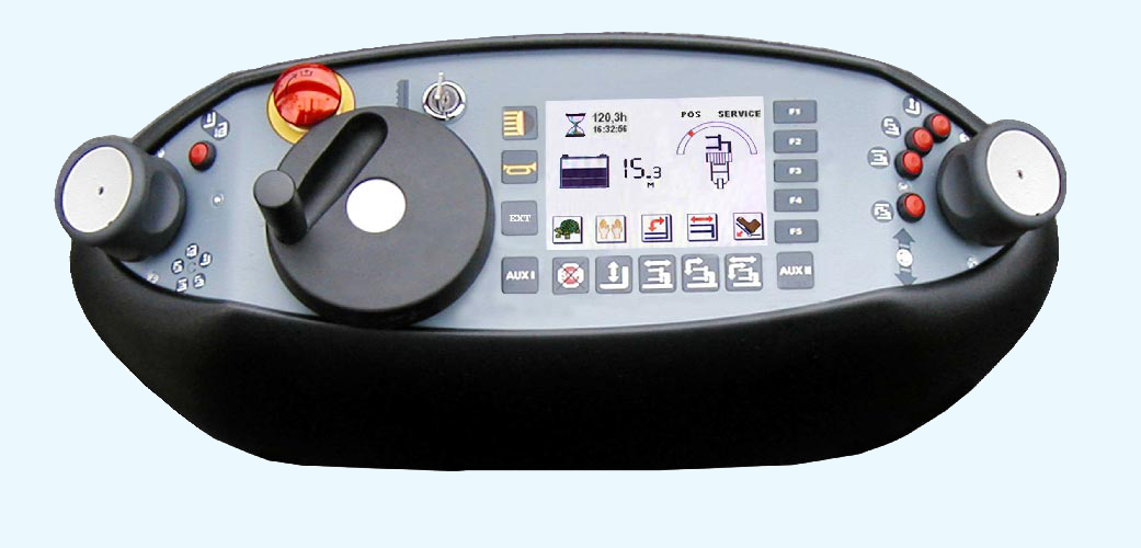 Ergonomic rotation control console